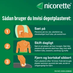 Nicorette® Nikotinplastre|Nikotinplastre><noscript><img width=