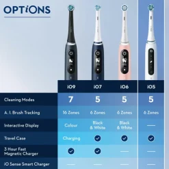 Oral-B iO 6s Eltandbørste< Mund & Tandpleje
