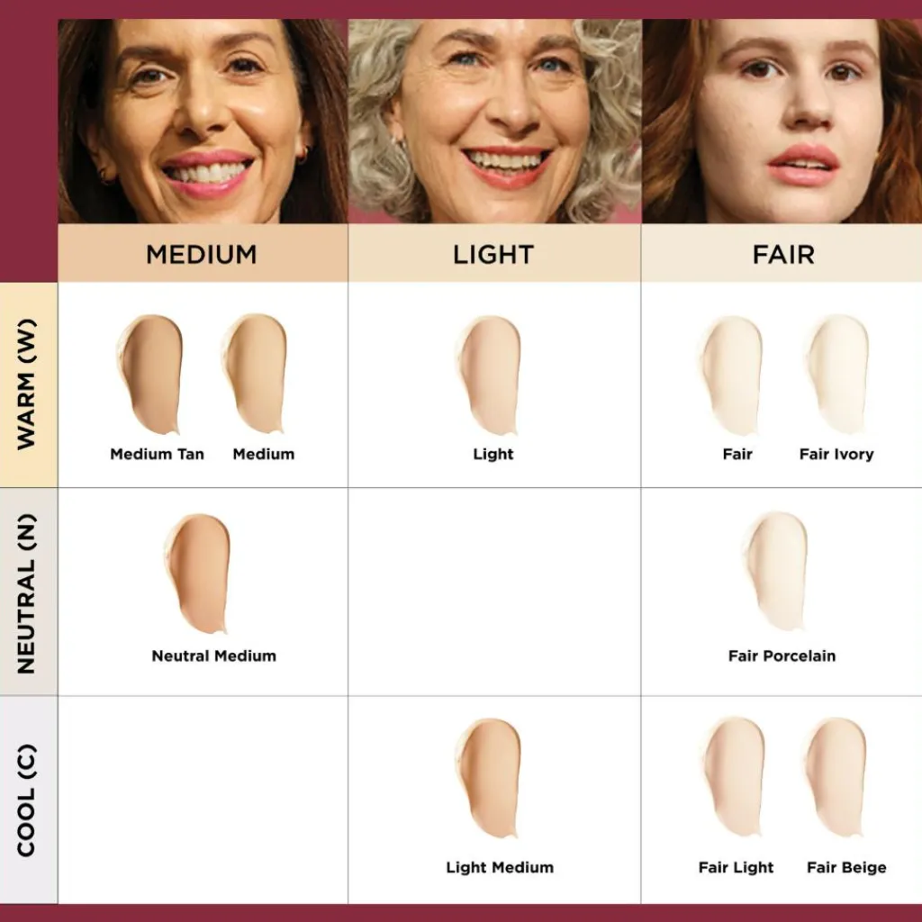 IT Cosmetics Bb/Cc Cream<CC Cream Fair