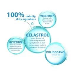 Ducray Kertyol PSO Hydrating & Shooting Body Balm< Kropspleje