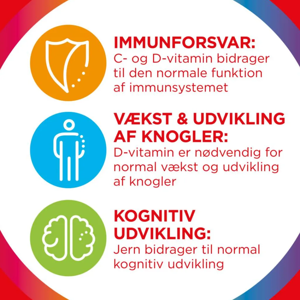 Multi-tabs Børnevitaminer|Kosttilskud Til Børn>Kids Tutti Frutti