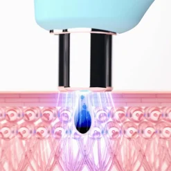 FOREO Ansigtsbehandling<KIWI