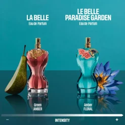 Jean Paul Gaultier Eau De Parfum|Eau De Parfum<La Belle Eau de Parfum