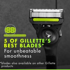 Gillette Skrabere & Blade><noscript><img width=