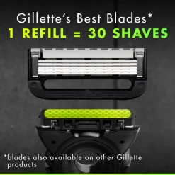 Gillette Skrabere & Blade><noscript><img width=