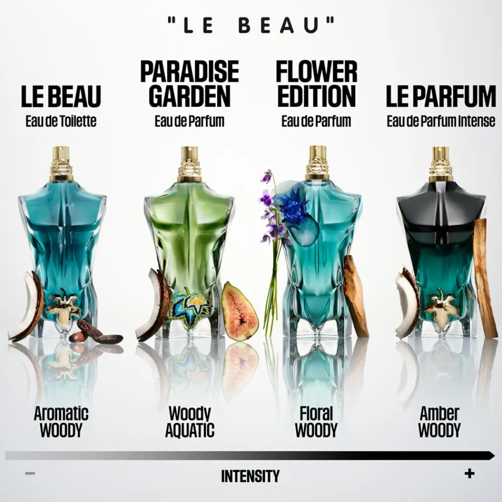 Jean Paul Gaultier Parfumer Til Ham|Eau De Parfum<Le Beau Flower Edition Eau de Parfum
