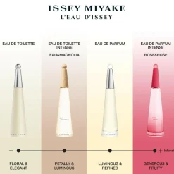 Issey Miyake L'Eau D'Issey Eau De Parfum< Eau De Parfum|Parfumer Til Hende