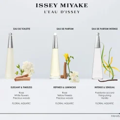 Issey Miyake L'Eau d'Issey Eau de Toilette Gaveæske< Gaveæsker|Gaveæsker