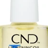 CND Neglepleje<LightningOil Nail & Cuticle Treatment