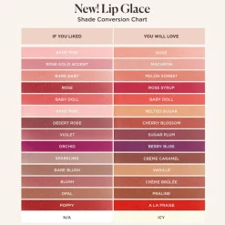 Laura Mercier Lipgloss<Lip Glacé Hydrating Balm Gloss