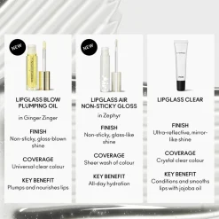 MAC Lipgloss><noscript><img width=