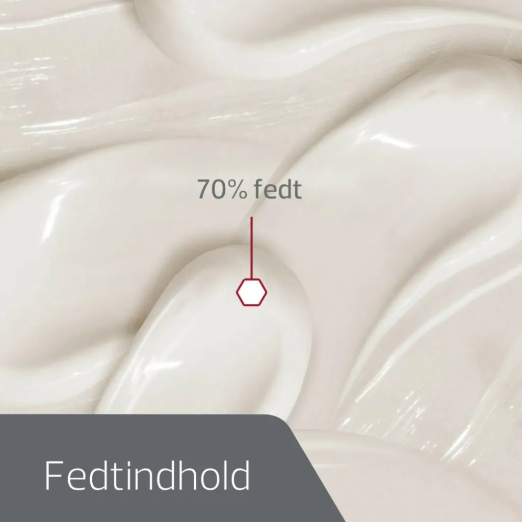 Decubal Kropspleje|Bodylotion<Lipid cream 70%