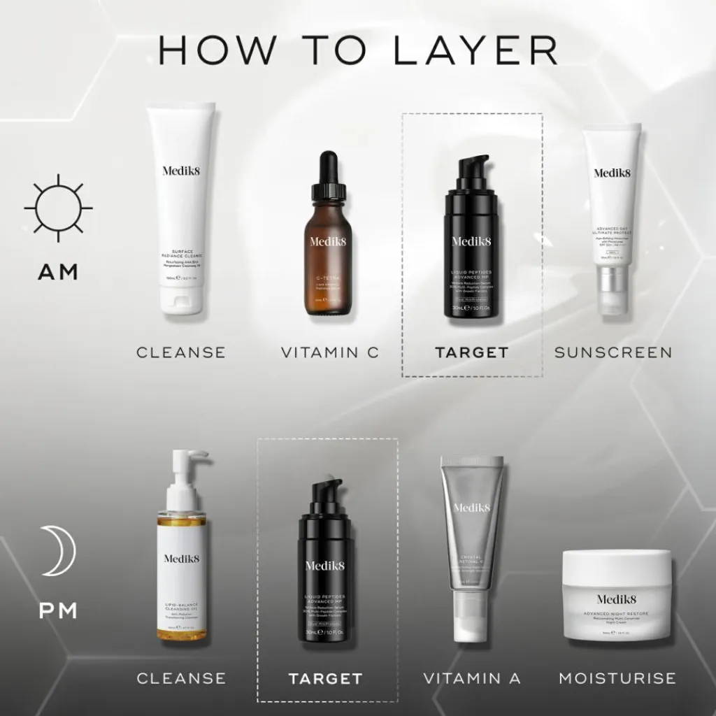 Medik8 Anti-Age>Liquid Peptides Advanced MP