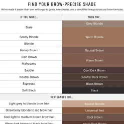 Bobbi Brown Long-Wear Brow Pencil< Øjenbryn