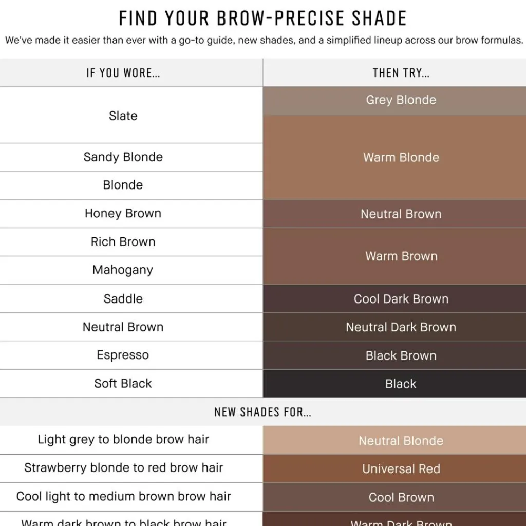 Bobbi Brown Long-Wear Brow Pencil< Øjenbryn