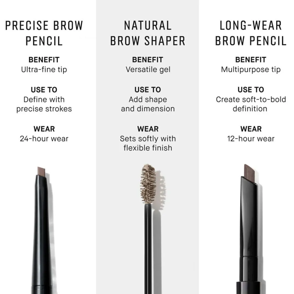Bobbi Brown Long-Wear Brow Pencil< Øjenbryn