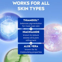 NIVEA Serum><noscript><img width=