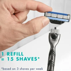 Gillette Skrabere & Blade><noscript><img width=