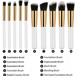 Technique PRO Makeupbørstesæt>Makeupbørster