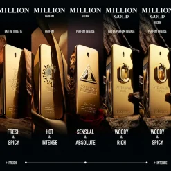 Rabanne Eau De Parfum<Million Gold Elixir Parfum Intense