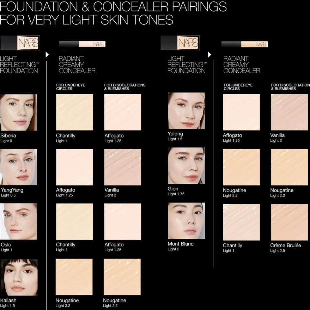 NARS Mini Radiant Creamy Concealer< Concealer|Mini Makeup