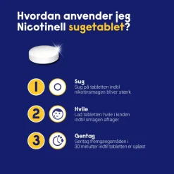 Nicotinell Nikotintabletter|Rygestop><noscript><img width=