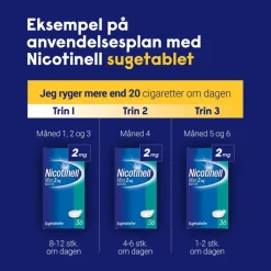 Nicotinell Nikotintabletter|Rygestop><noscript><img width=