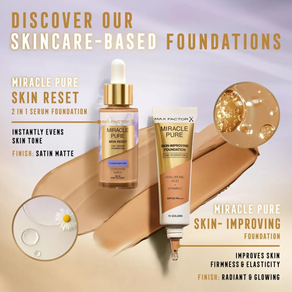 Max Factor Miracle Pure 2in1 Skin Reset Serum Foundation< Foundation