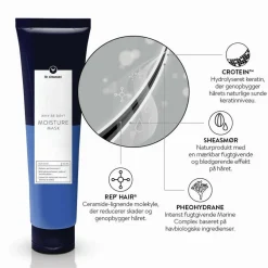 HH Simonsen Moisture Mask< Hårkur