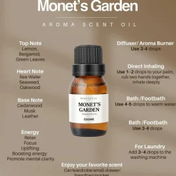 COOHÉ Duftolier<Monet's Garden Aroma Scent Oil
