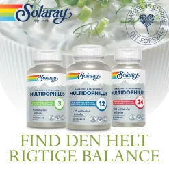 Solaray Multidophilus 24< Ingredienser