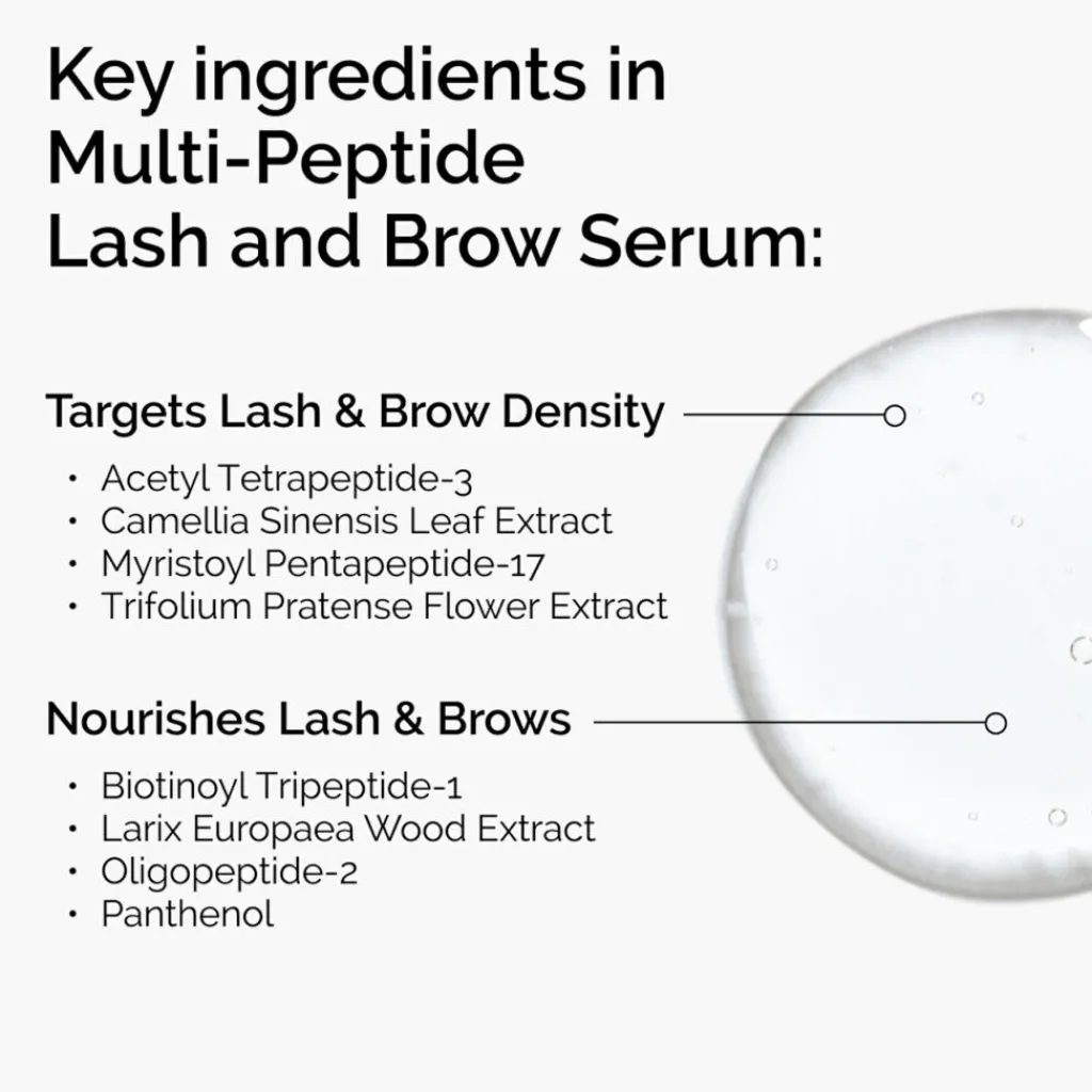 The Ordinary Multi-Peptide Lash and Brow Serum< Serum