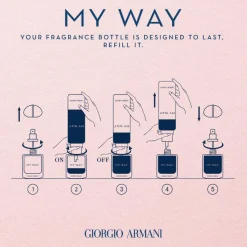 Armani Eau De Parfum|Parfumer Til Hende<My Way Eau de Parfum