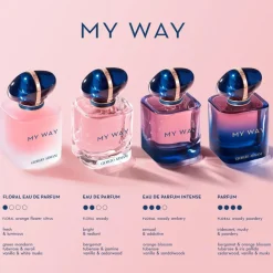 Armani Eau De Parfum|Parfumer Til Hende<My Way Eau de Parfum