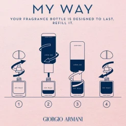 Armani Eau De Parfum|Parfumer Til Hende<My Way Eau de Parfum Intense