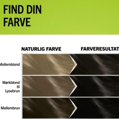 Schwarzkopf Natural & Easy Hårfarve< Permanent Hårfarve