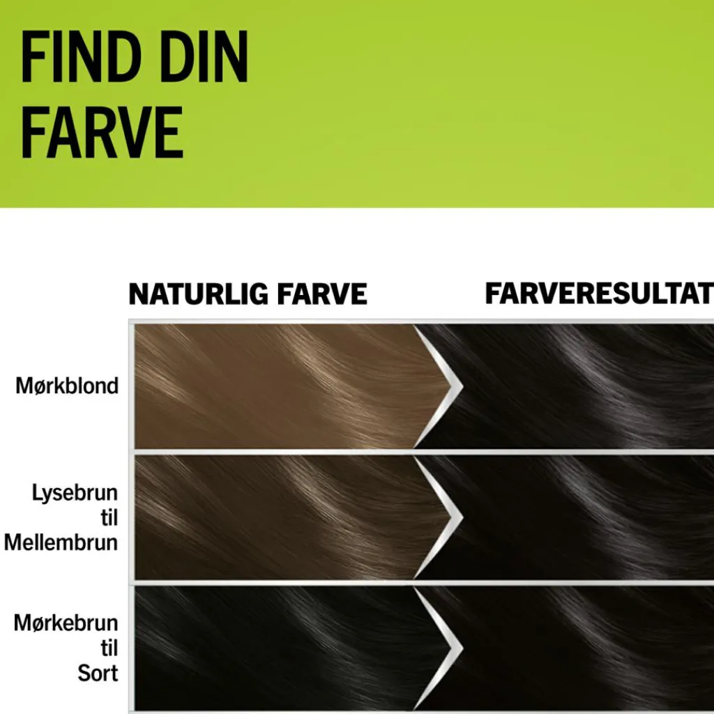 Schwarzkopf Permanent Hårfarve<Natural & Easy Hårfarve