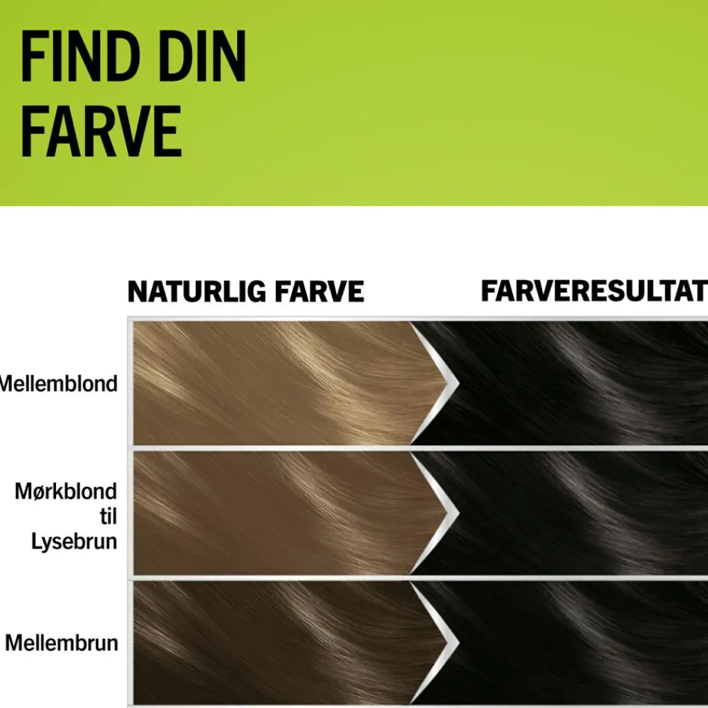 Schwarzkopf Permanent Hårfarve>Natural & Easy Hårfarve