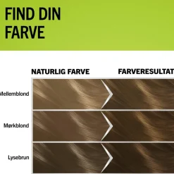Schwarzkopf Natural & Easy Hårfarve< Permanent Hårfarve