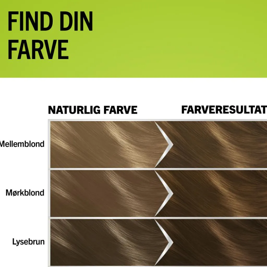 Schwarzkopf Natural & Easy Hårfarve< Permanent Hårfarve