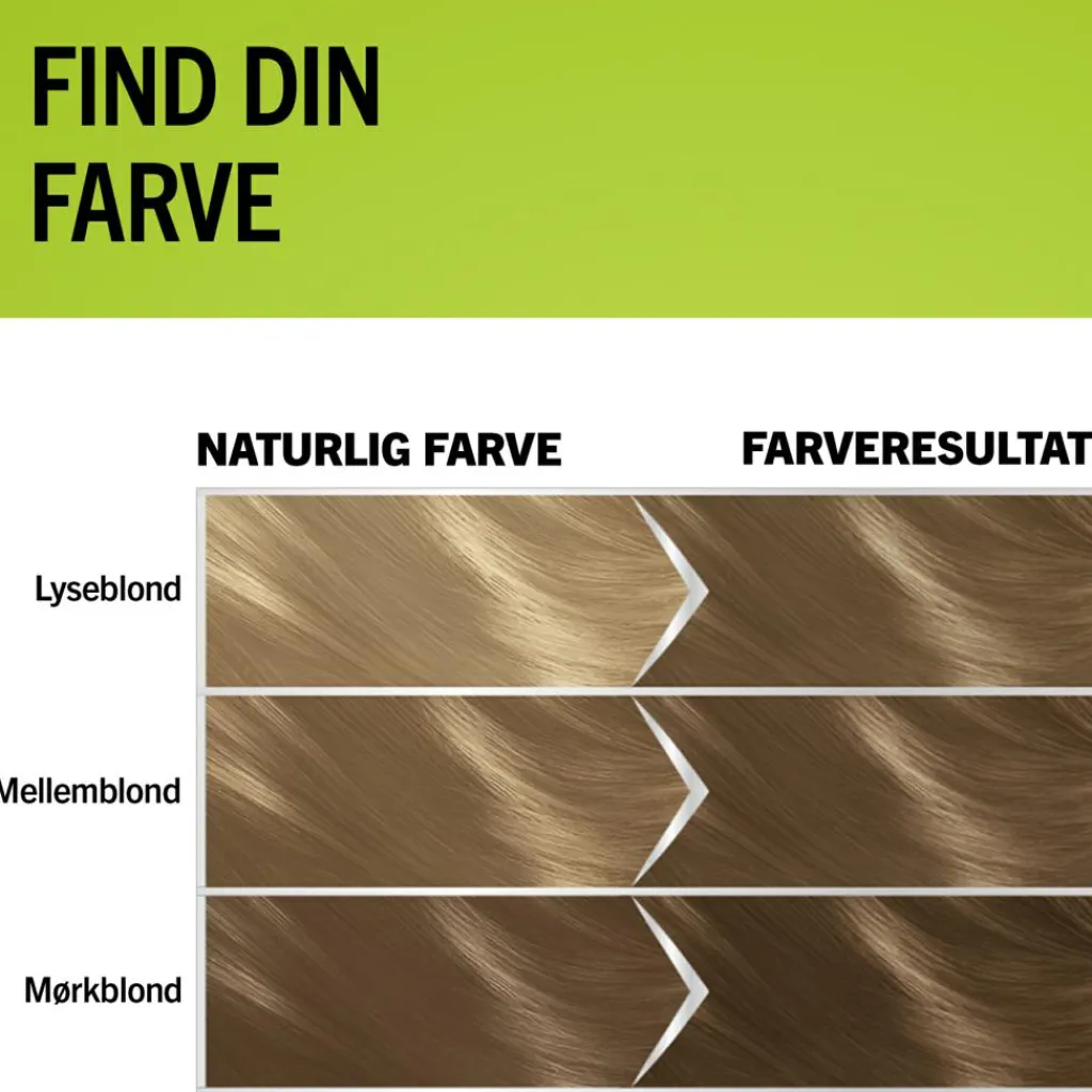 Schwarzkopf Permanent Hårfarve<Natural & Easy Hårfarve