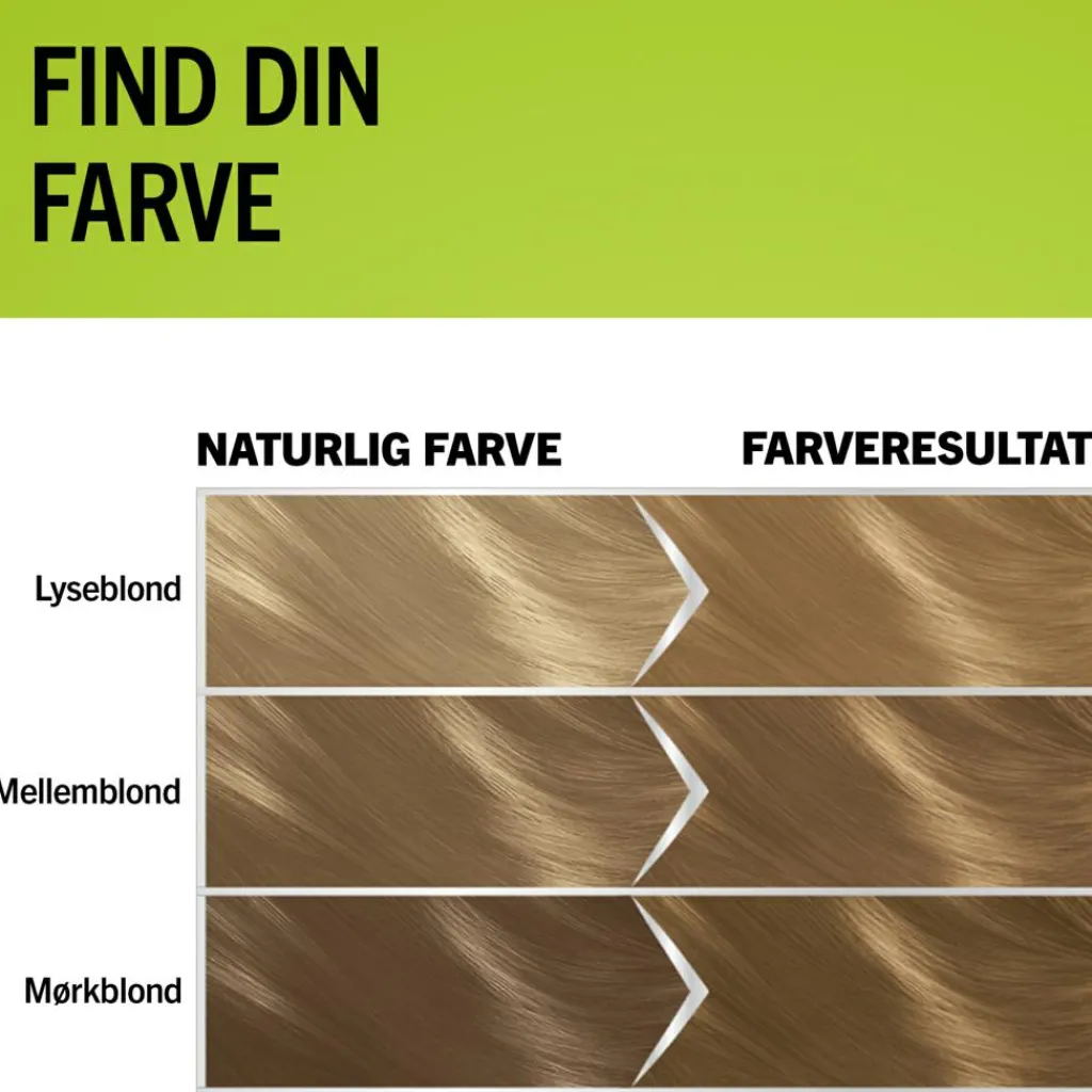 Schwarzkopf Permanent Hårfarve>Natural & Easy Hårfarve