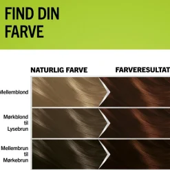 Schwarzkopf Natural & Easy Hårfarve< Permanent Hårfarve