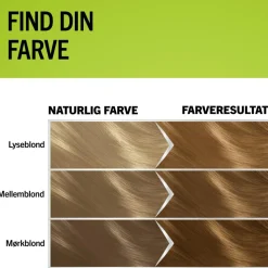 Schwarzkopf Natural & Easy Hårfarve< Permanent Hårfarve