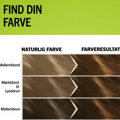 Schwarzkopf Permanent Hårfarve<Natural & Easy Hårfarve