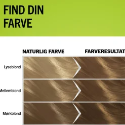 Schwarzkopf Permanent Hårfarve<Natural & Easy Hårfarve