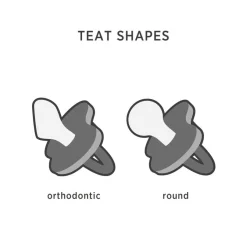 HEVEA Sutter<Naturgummi Anatomisk Sut