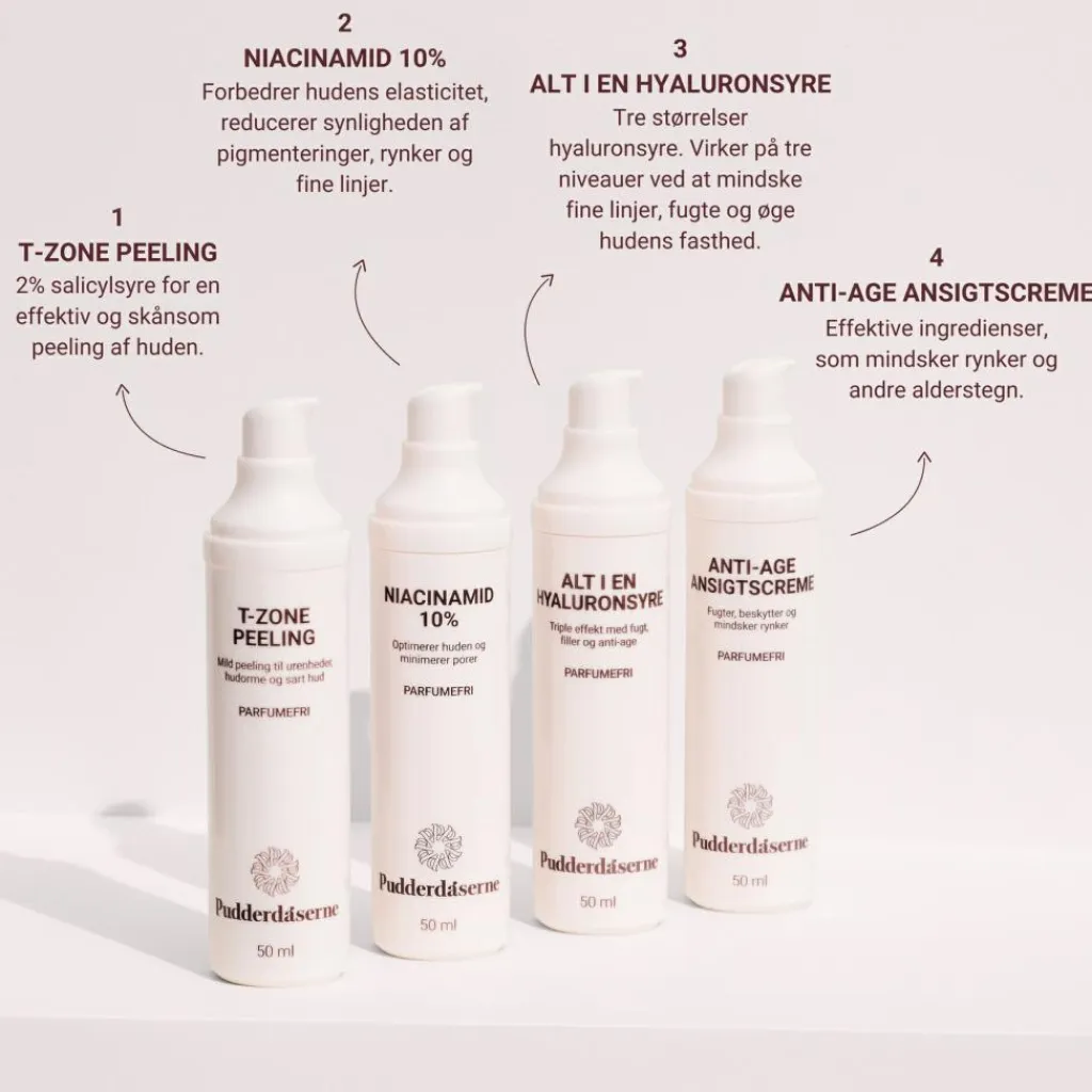 Pudderdåserne Niacinamid 10% Serum< Problemhud|Anti-Age