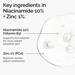 The Ordinary Serum<Niacinamide 10% + Zinc 1%