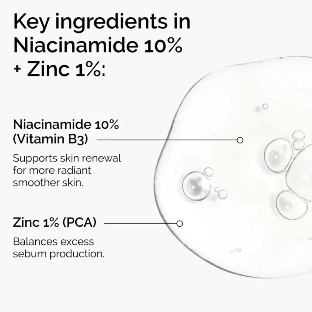 The Ordinary Serum<Niacinamide 10% + Zinc 1%
